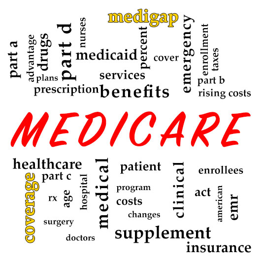 Medicare Supplement Insurance Tag Cloud